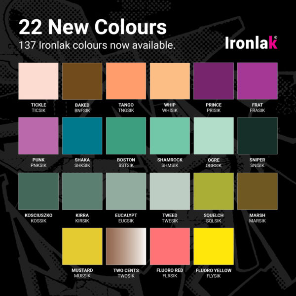 Ironlak Color Chart 2016